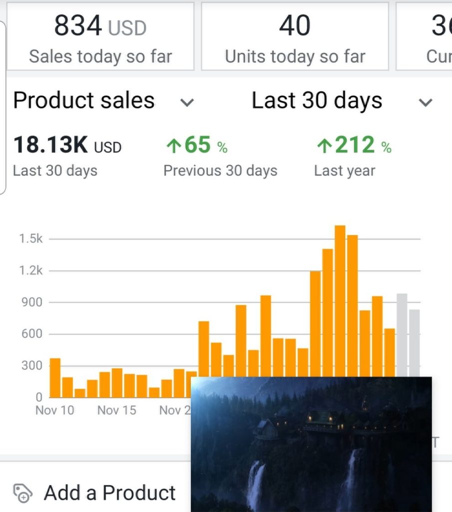 Amazon Seller Account sales cropped