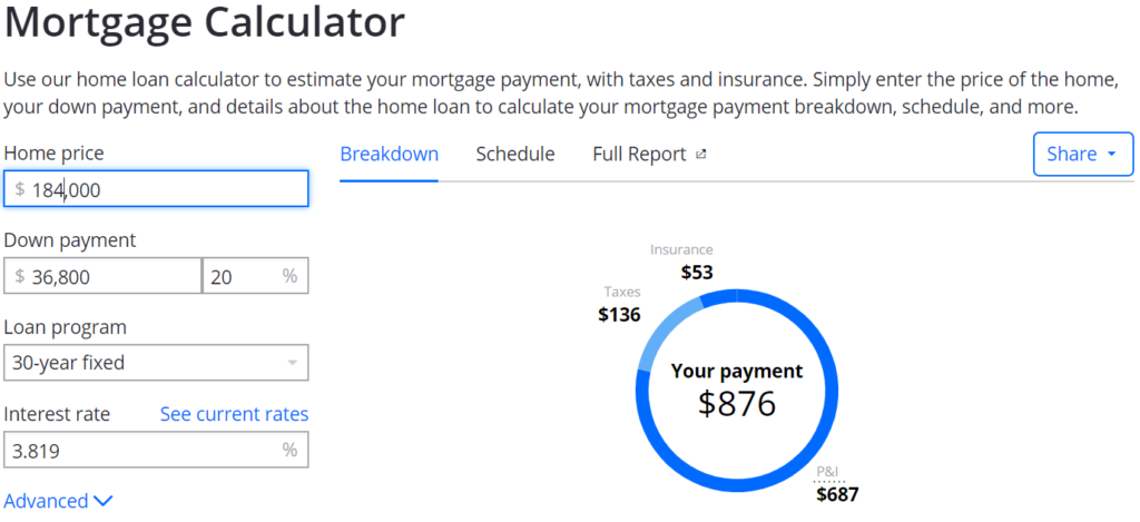 Zillow Mortgage calculator 50k salary