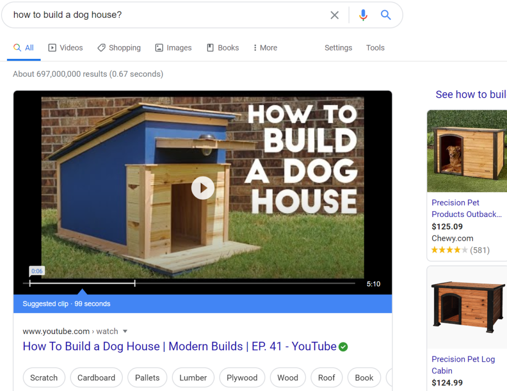 How to build a dog house - search intent