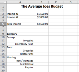 budget categories