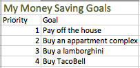 money saving goals