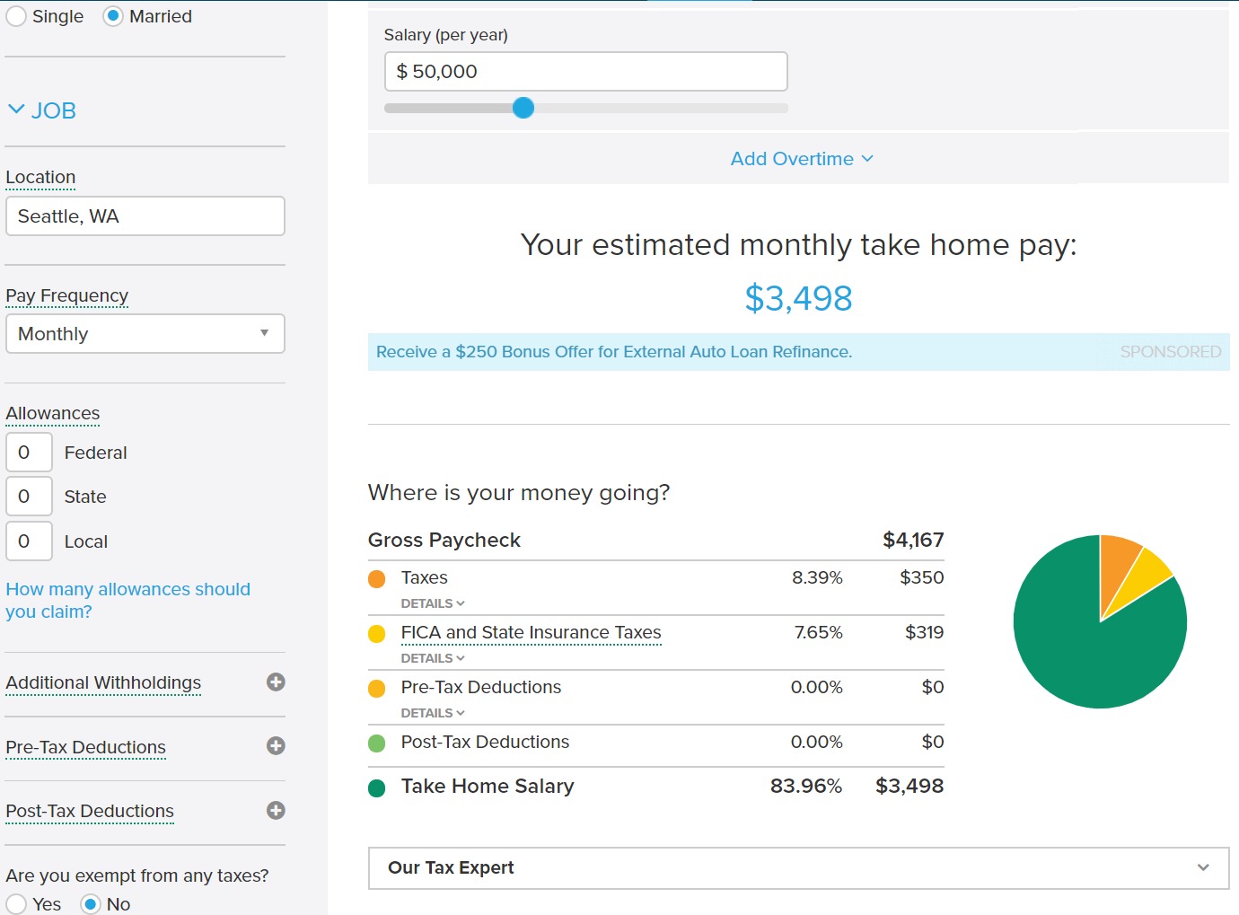 Is 50k Per Year Good Money? (Living On $50,000 Salary) - TightFist Finance