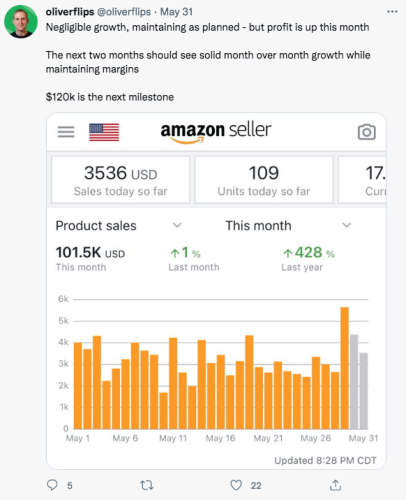 Oliver Flips - 100k per month Amazon FBA