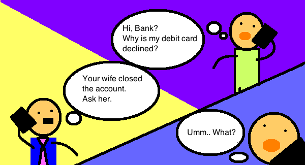 Debit card declined joint account owner closed account